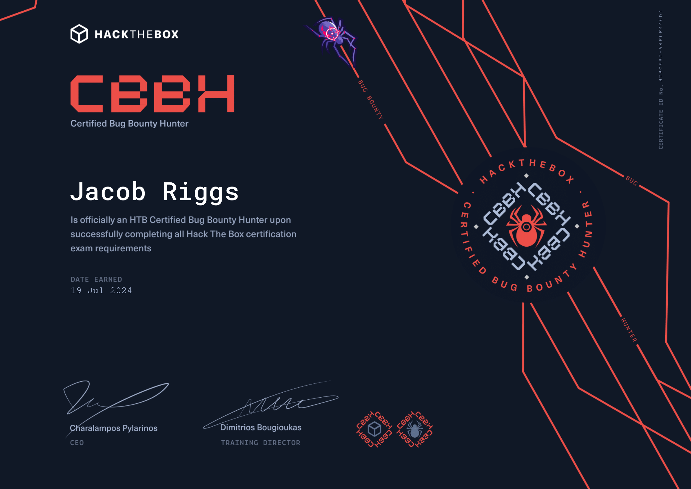 HTB CBBH Certificate