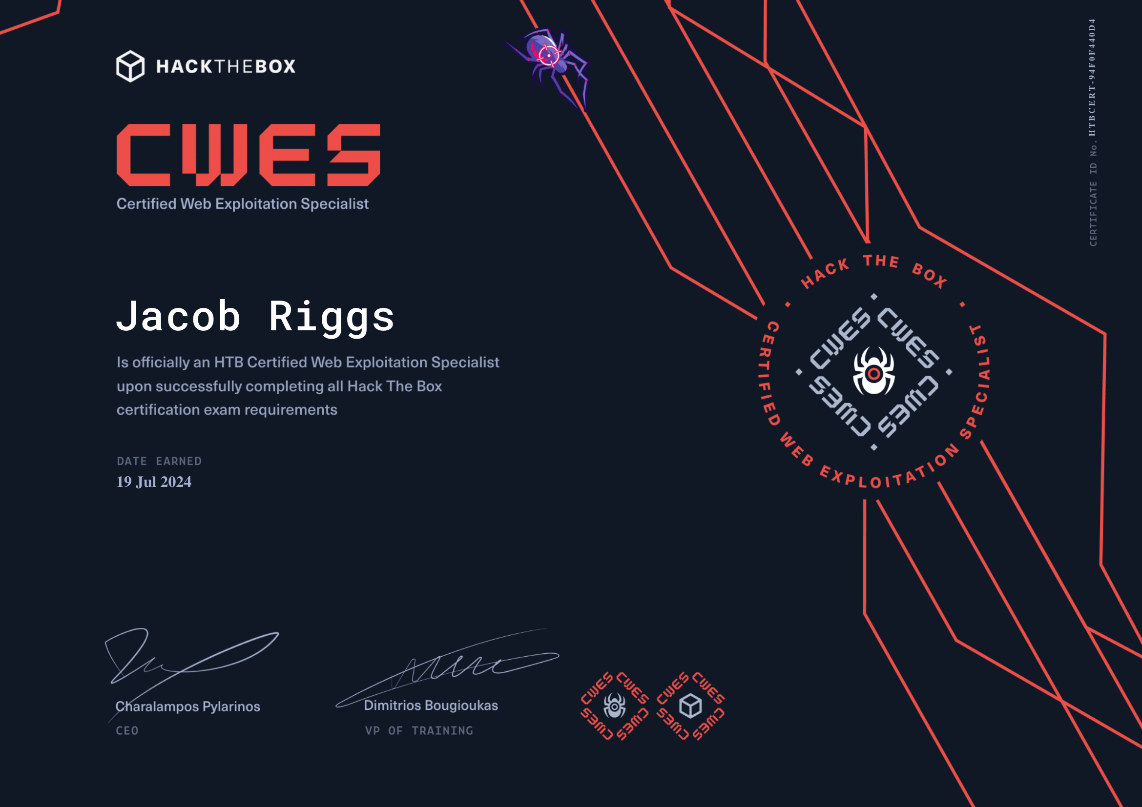 HTB CWES Certificate