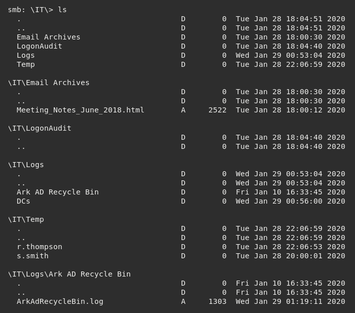 List Subfolder Contents