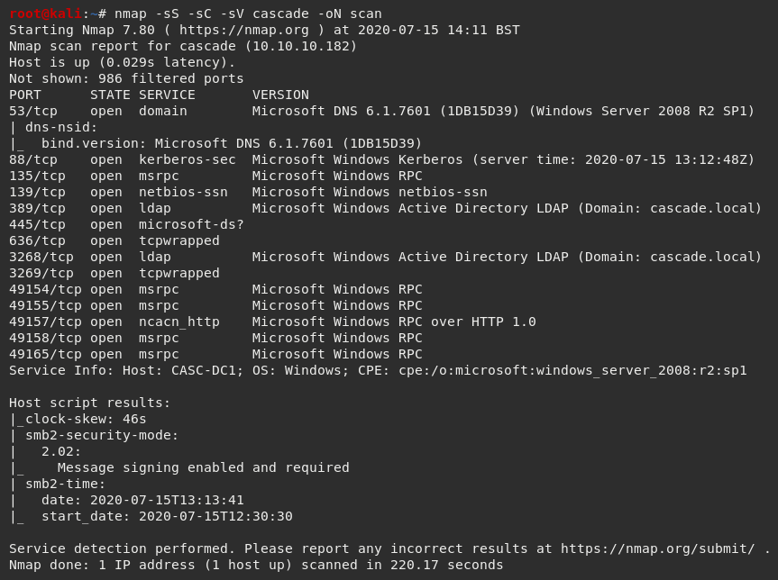 Nmap Scan