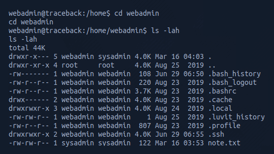 Webadmin Directory